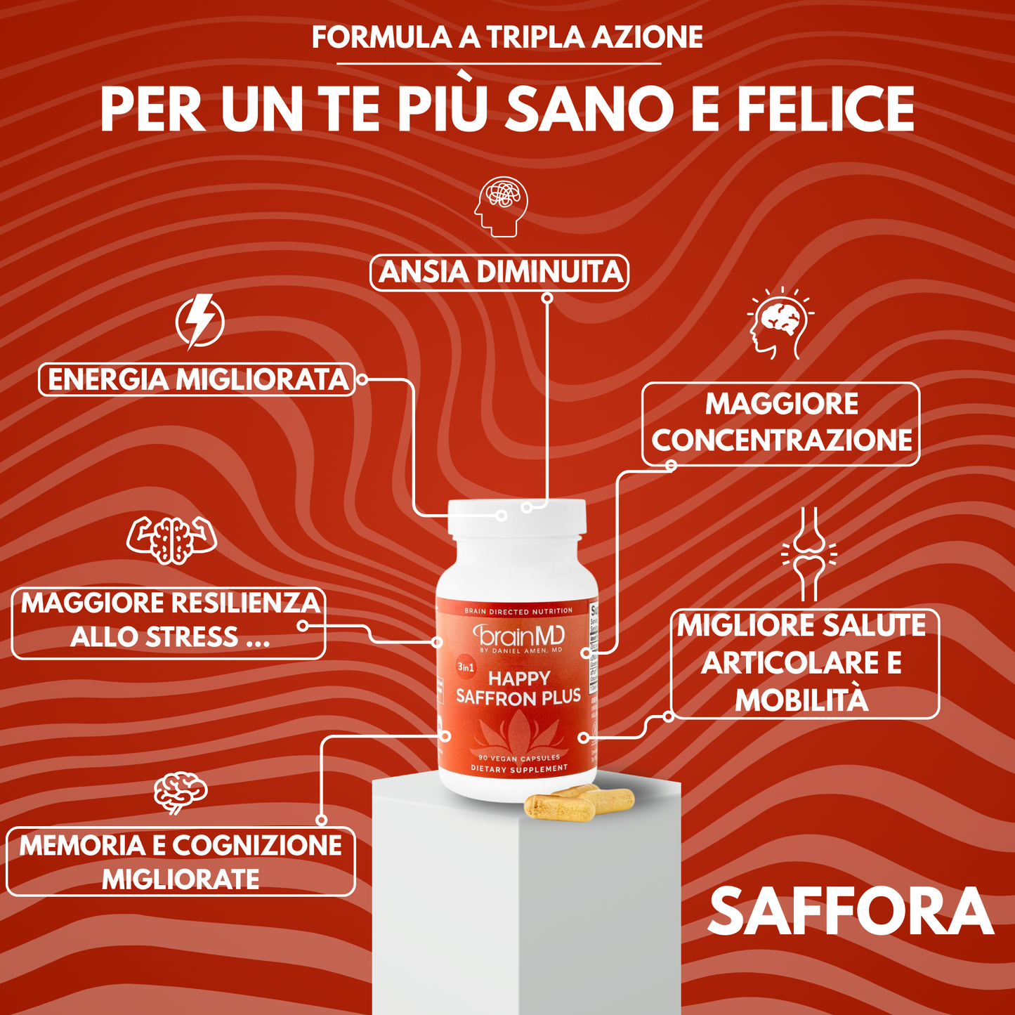 Benessere Zafferano Plus